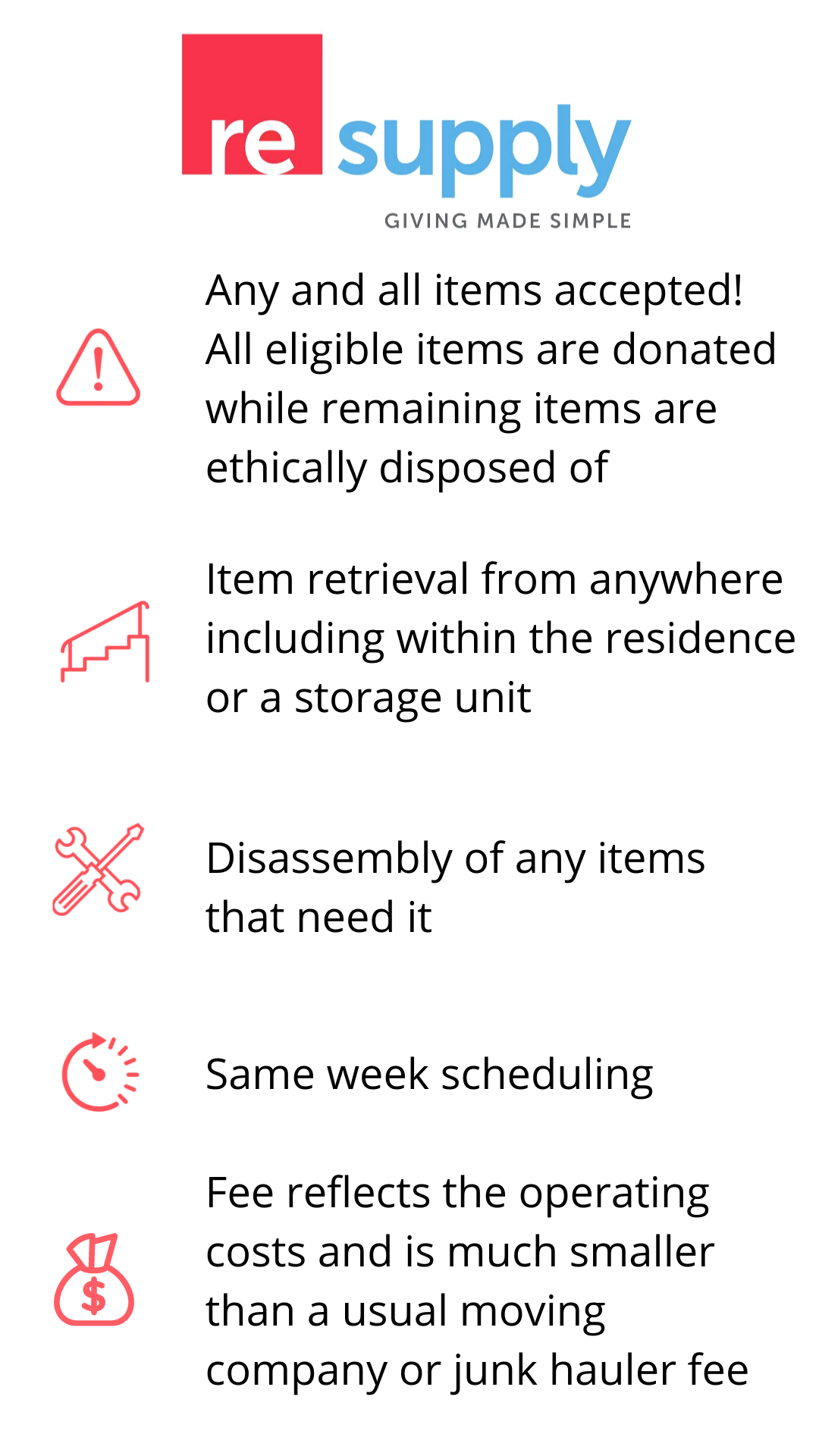 ReSupply Service Explanation-4